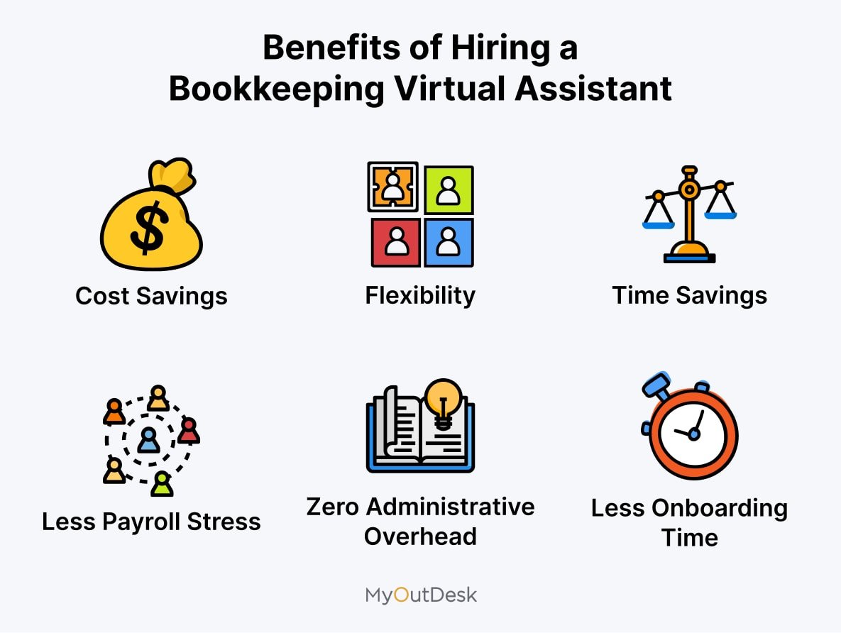 Benefits of hiring a bookkeeping virtual assistant