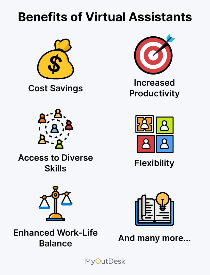 benefits-of-using-a-virtual-assistant-infographic The benefits of using virtual assistants for your business