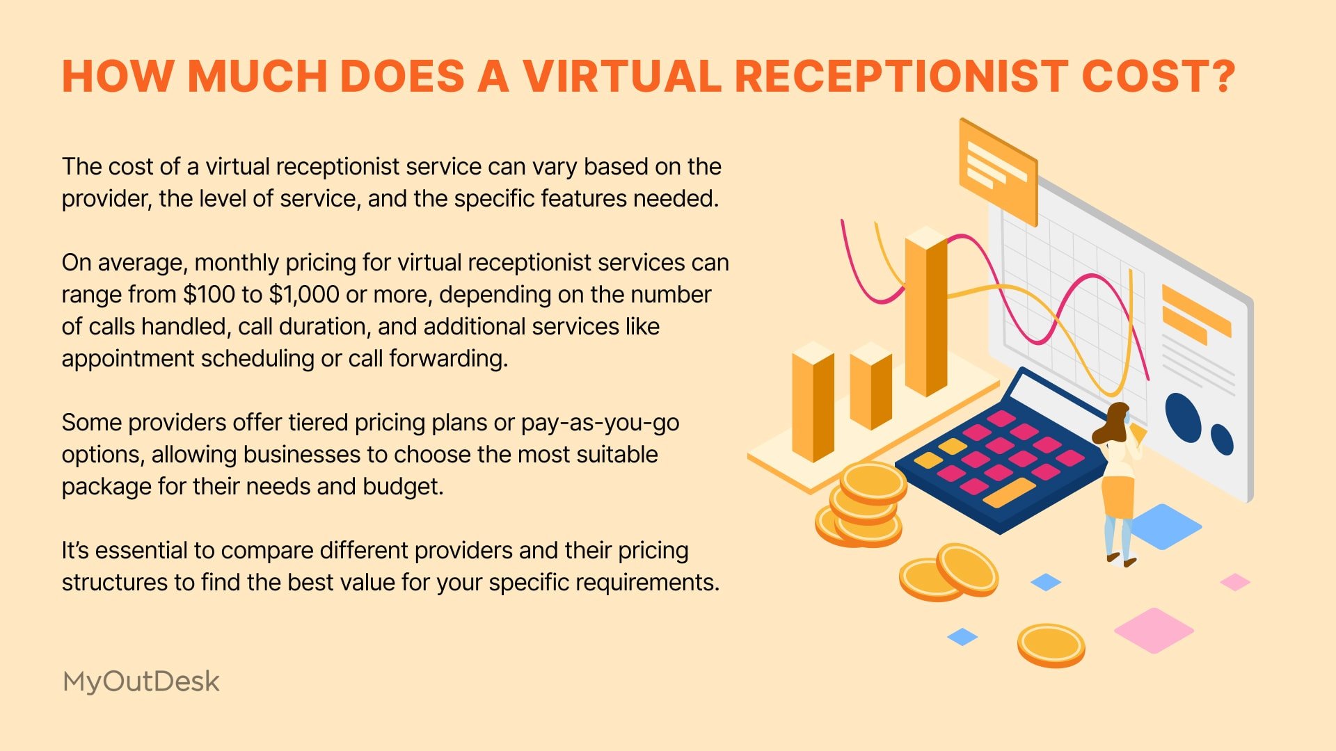 How Much Does A Virtual Receptionist Cost How much does a virtual receptionist cost? a breakdown of the facts.