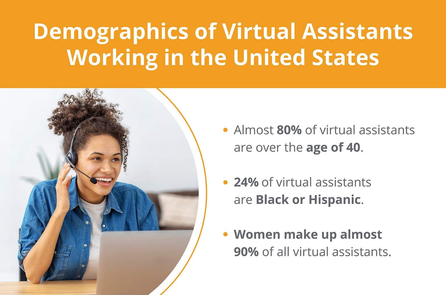 infographic-virtual-assistant-demographics