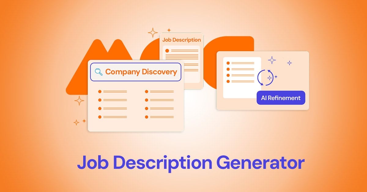 Illustration of three digital cards labeled “Company Discovery,” “Job Description,” and “AI Refinement” on an orange background, with “Free Job Description Generator” below—ideal for customer service outsourcing companies.