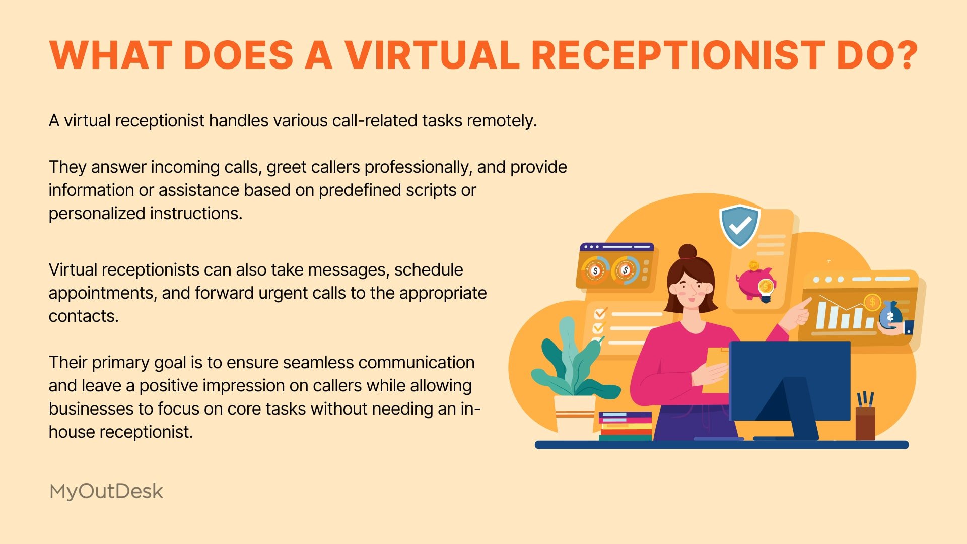 What Does A Virtual Receptionist Do What does a virtual receptionist do? A virtual receptionist handles various call-related tasks remotely: from answering calls, greeting, providing assistance, and general customer support.