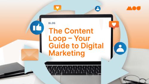 the marketing content loop guide
