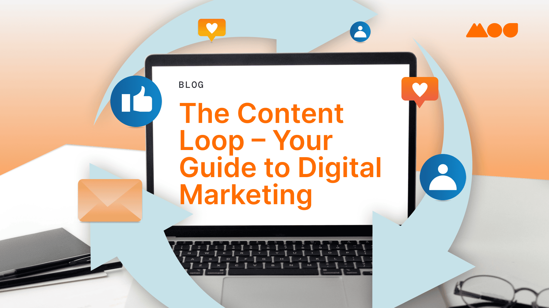 the marketing content loop guide