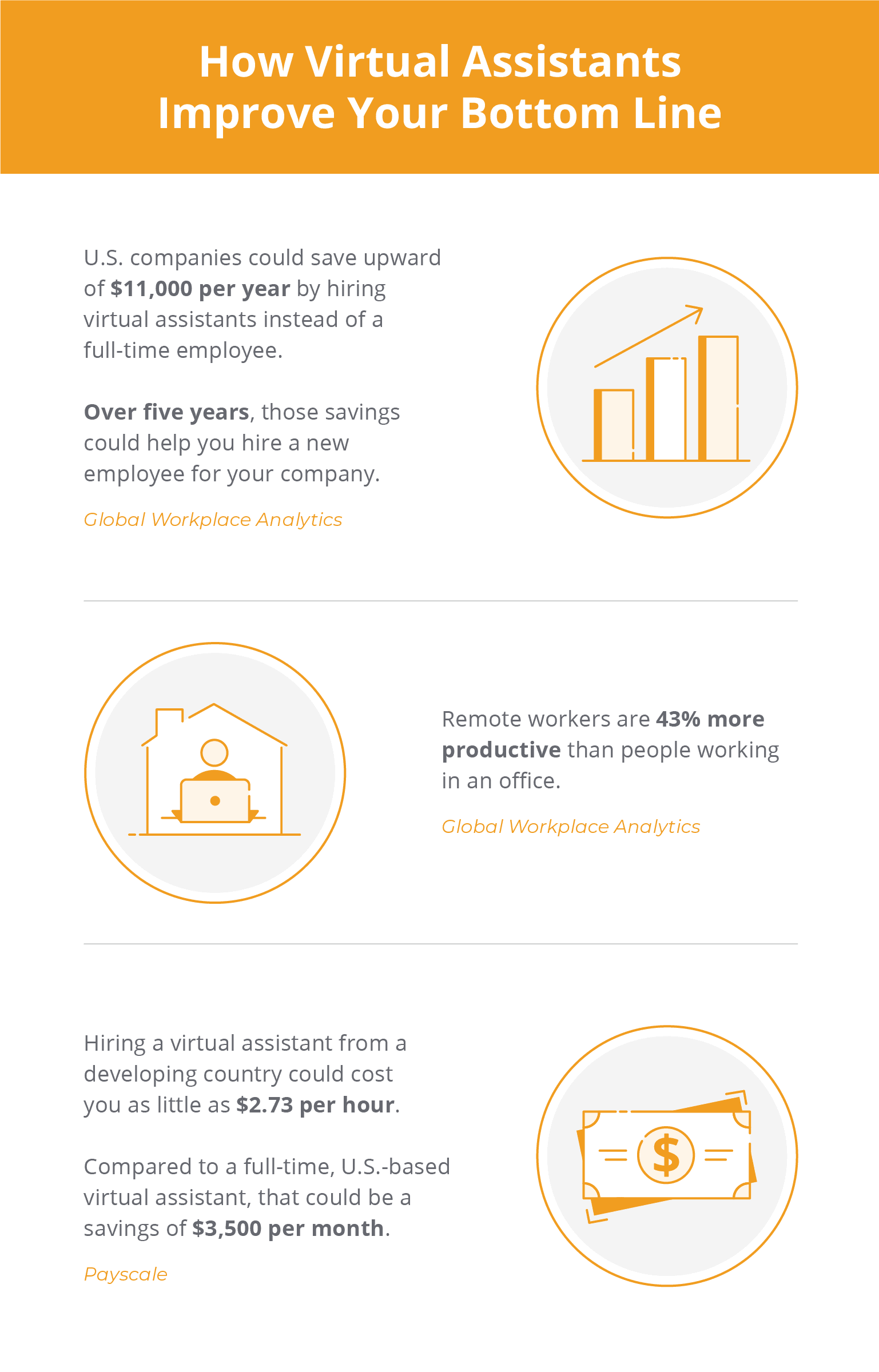 infographic-virtual-assistants-benefits
