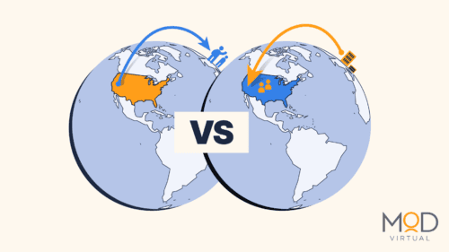 Illustration of two globes side by side. The left globe, highlighting the U.S., features an orange arrow pointing west with two people, showcasing insourcing. The right globe, with a blue arrow pointing east, displays three people and buildings representing outsourcing. VS is centered between them.